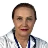 Попкова Светлана Юрьевна
